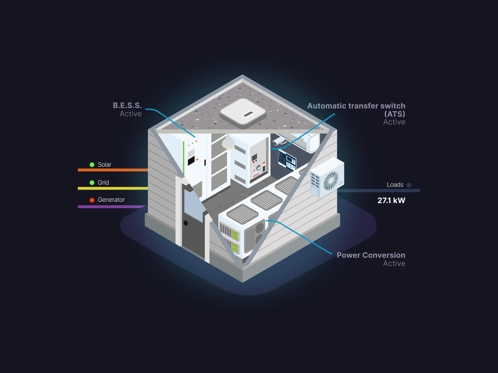 energy-cube2x-min